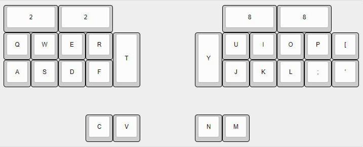 NKRO Keymap